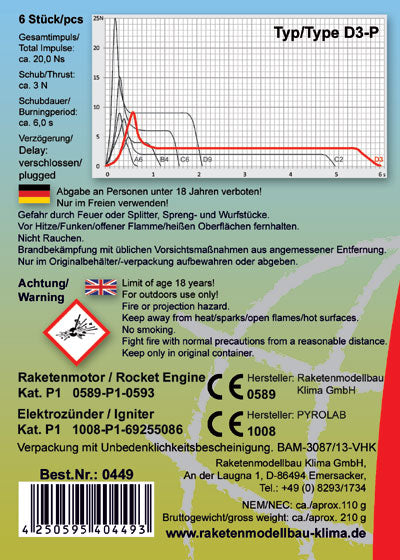 Klima D3-P motor pack contents and igniters