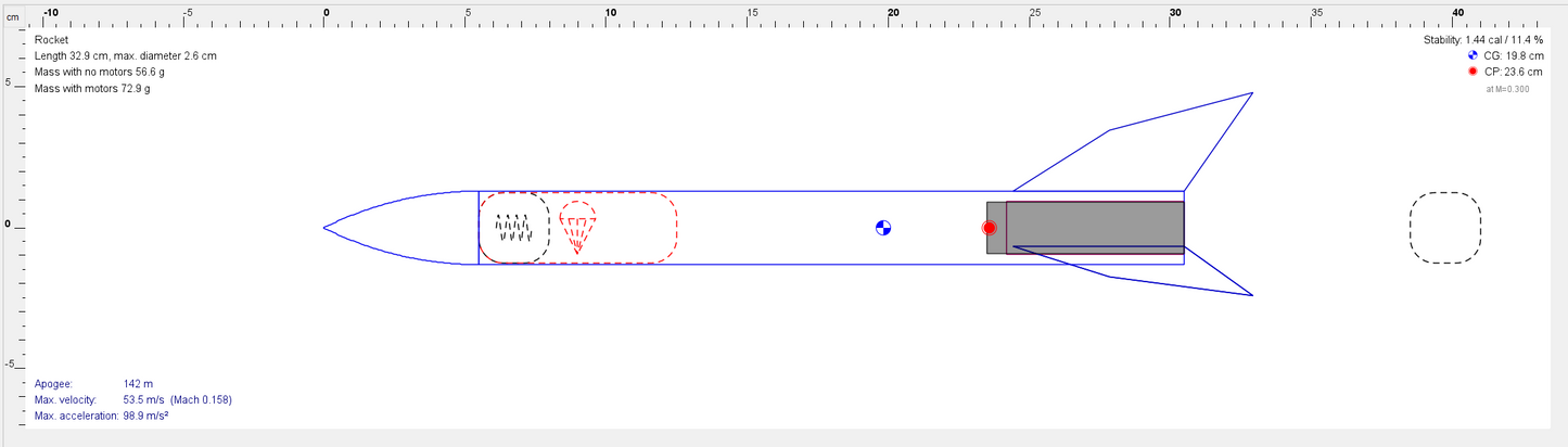 star chaser blueprint schematic for testing